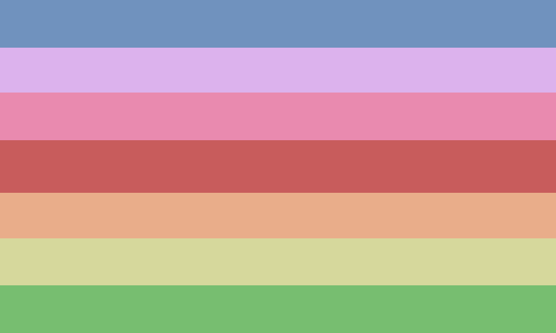 File:Omnigender by aspectaqueerlar.png