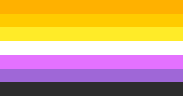 File:Nonbinary (7 stripes).png