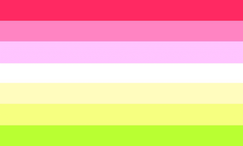 File:Genderfae lesbian (pink white yellow green).png
