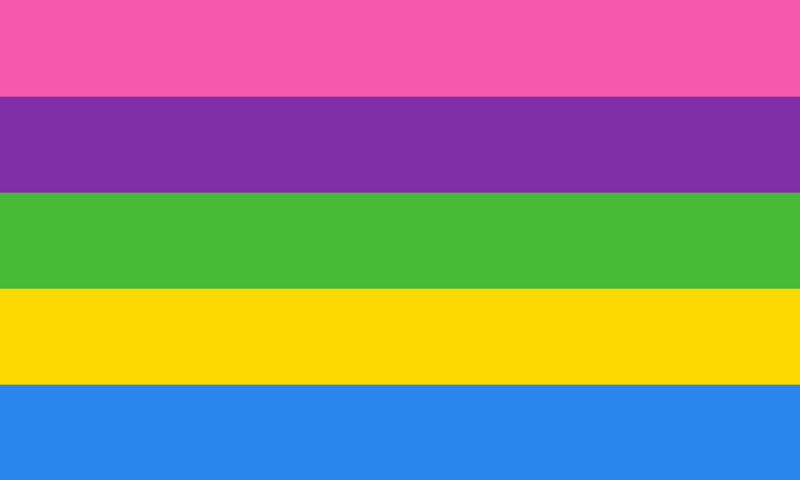 File:Multisexuality flag.svg