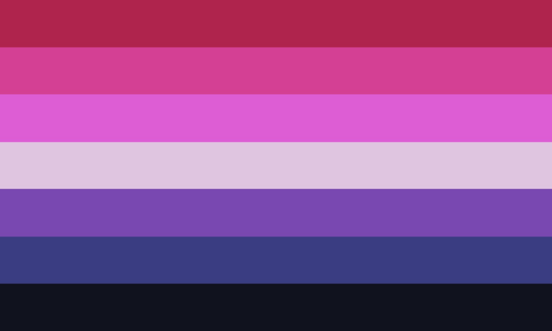 File:GenderfluidLesbian by bulldykebutch (lesbiflag).png