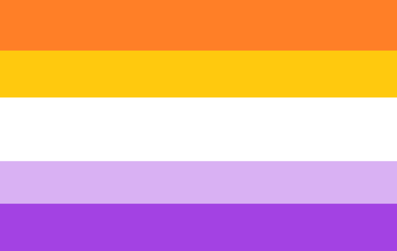 File:Genderqueer by Ryan Phillips - A.R. Vale - Gender Queerdo.png