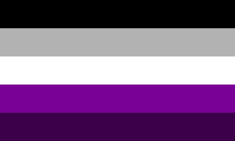 File:Gray-asexual.png