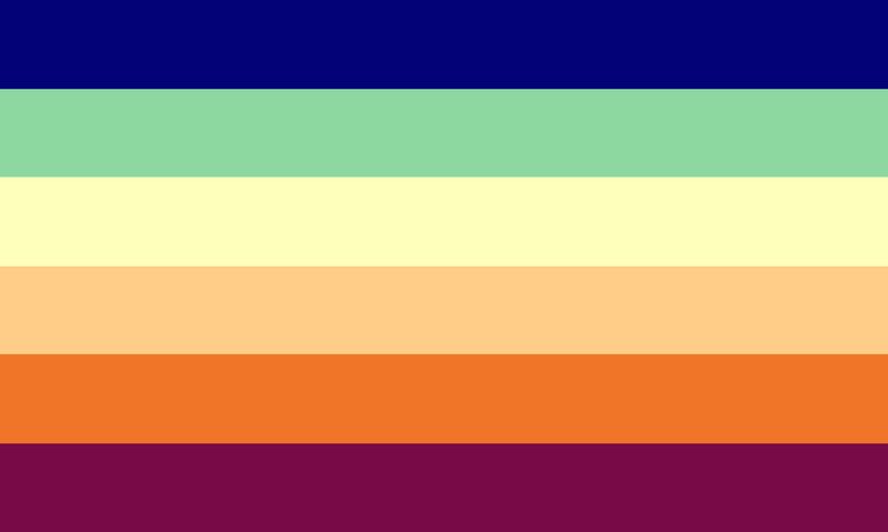 File:Butchgender (6 stripes - blue green yellow orange purple).jpg