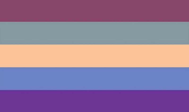 File:Multigender lesbian by Claudia.jpg