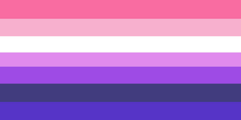 File:Genderfluid bisexual.png
