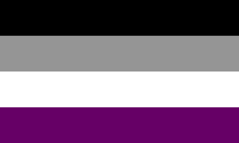 File:Asexual.png