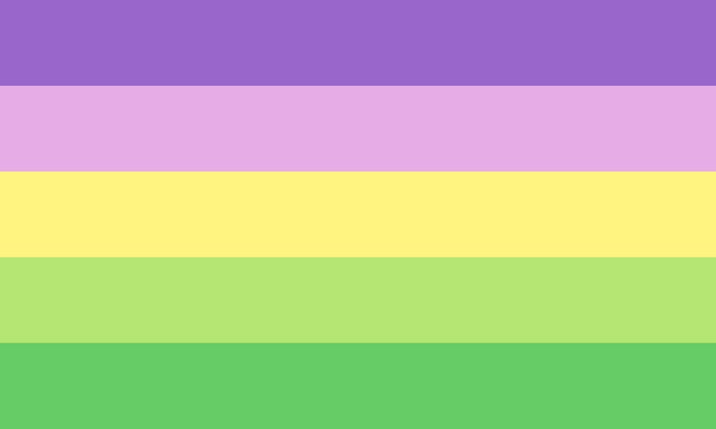File:Multigender by pennytable21.jpg