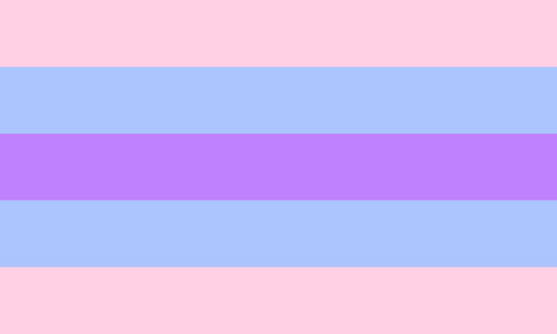 File:Trigender-2.png