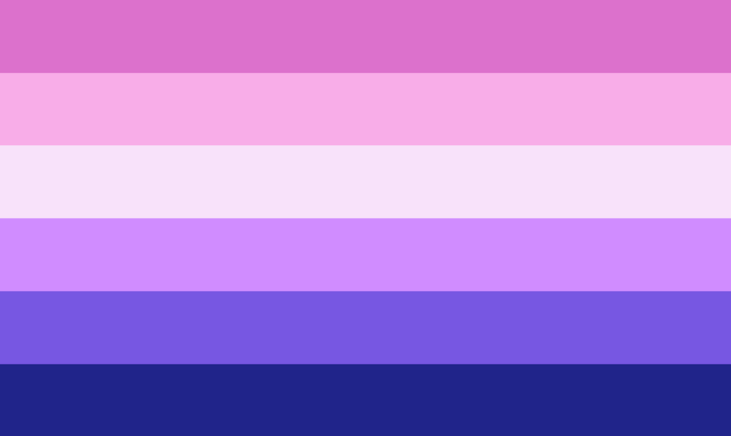 File:Bigender bisexual by nbgender.png