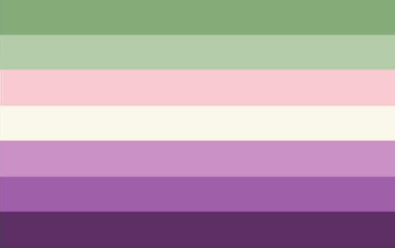 File:Genderfae lesbian (green pink purple).jpg